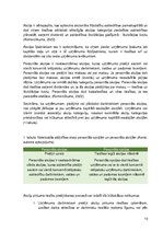 Diplomdarbs 'Rekomendācijas darbinieku personāla opciju procesa īstenošanai publiski kotētos ', 10.