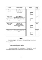 Referāts 'Lauksaimniecības ēkas. Liellopu ferma', 11.