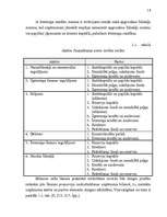 Referāts 'Finansēšana', 14.