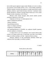 Referāts 'Finansēšana', 20.