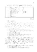 Referāts 'Produkcijas pašizmaksas un pašizmaksas kalkulācija', 10.