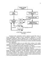 Referāts 'Produkcijas pašizmaksas un pašizmaksas kalkulācija', 12.