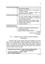 Referāts 'Produkcijas pašizmaksas un pašizmaksas kalkulācija', 16.