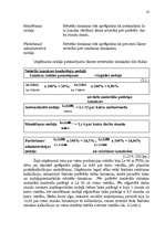 Referāts 'Produkcijas pašizmaksas un pašizmaksas kalkulācija', 23.