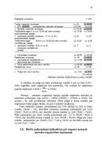 Referāts 'Produkcijas pašizmaksas un pašizmaksas kalkulācija', 24.