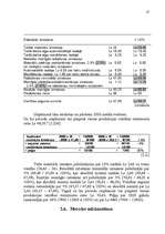 Referāts 'Produkcijas pašizmaksas un pašizmaksas kalkulācija', 27.