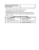 Prakses atskaite 'Kvalifikācijas prakse Ikšķiles Domē', 5.