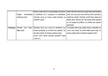 Prakses atskaite 'Aktīvā prakse sākumskolā', 32.