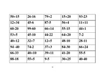 Prakses atskaite 'Aktīvā prakse sākumskolā', 34.