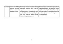 Prakses atskaite 'Aktīvā prakse sākumskolā', 80.