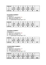 Paraugs 'Введение в интеллектуальные системы', 10.