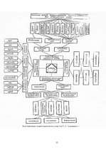 Diplomdarbs 'Следы в криминалистике', 15.