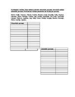 Konspekts 'Vēsturiskās personas', 1.