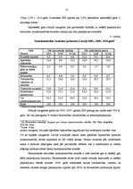 Referāts 'Mazo un vidējo uzņēmumu loma ekonomikā', 12.