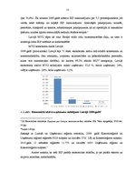 Referāts 'Mazo un vidējo uzņēmumu loma ekonomikā', 13.