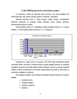 Referāts 'SIA "SEB banka" – darba motivācijas analīze', 11.