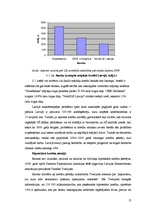 Referāts 'Hipotekārā kredīta iegūšanas iespējas Latvijā', 12.