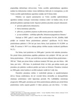 Diplomdarbs 'Valsts sociālie pabalsti', 15.