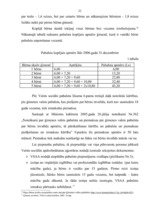 Diplomdarbs 'Valsts sociālie pabalsti', 22.