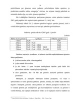 Diplomdarbs 'Valsts sociālie pabalsti', 24.