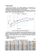 Paraugs 'Vitstona tilts', 3.