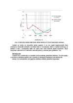 Paraugs 'Vitstona tilts', 5.