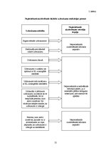 Referāts 'Nepieciešamā aizstāvēšanās', 22.