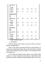Referāts 'IKP. Maksājumu bilance. Tirdzniecības bilance', 9.