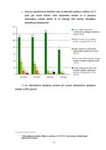 Diplomdarbs 'Valsts ieņēmumu dienesta loma un funkcijas Latvijas finanšu sistēmā', 17.