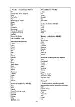 Referāts 'Tīrīšanas līdzekļi', 6.