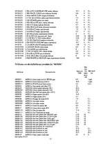 Referāts 'Tīrīšanas līdzekļi', 8.