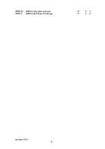 Referāts 'Tīrīšanas līdzekļi', 9.