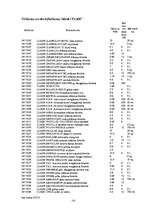 Referāts 'Tīrīšanas līdzekļi', 10.