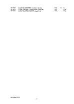 Referāts 'Tīrīšanas līdzekļi', 11.