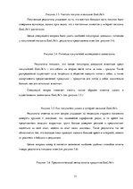 Referāts 'Различия в принятии решения о покупке зоо-продуктов в интернет магазине X между ', 33.