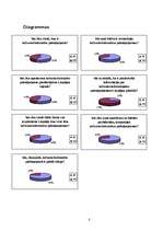 Referāts 'Konkurentu izpēte inženiertehniskajiem pakalpojumiem Liepājā', 8.