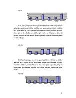 Referāts 'Mācību motivācija', 22.