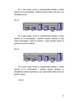 Referāts 'Mācību motivācija', 24.