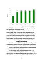 Referāts 'SIA "X" saimnieciskās darbības analīze', 6.