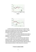 Referāts 'SIA "X" saimnieciskās darbības analīze', 8.