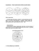 Referāts 'Krāsu izmantošana eiroremontā un to analīze', 7.