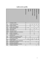 Paraugs 'Kvalitātes audits kursa darbam "Reklāma un tās palīglīdzekļi"', 4.