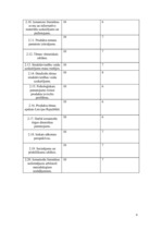 Paraugs 'Kvalitātes audits kursa darbam "Reklāma un tās palīglīdzekļi"', 6.