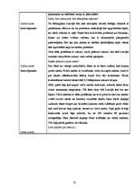 Referāts 'Bišu produktu iegūšana un izmantošana', 28.