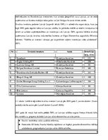 Referāts 'Uzņēmējdarbības vide Latvijā, tās raksturojums un pasākumi vides uzlabošanā', 8.