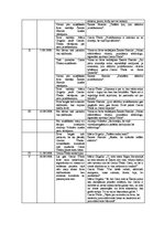 Referāts 'Slēptā reklāma televīzijā. Centa Ūbeles fenomens šovā "Zvaigžņu lietus 2"', 6.