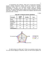 Referāts 'Uzņēmuma "Latfood" mārketinga vides un stratēģijas analīze, darbības plānošana', 11.