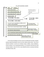 Referāts 'Preču virzīšana tirgū', 13.