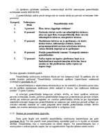 Referāts 'Mācību prakse finanšu grāmatvedībā', 10.