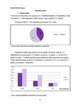 Referāts 'Farmācijas vēsturiskā attīstība Latvijā, Zemgalē un Bauskas novadā', 24.